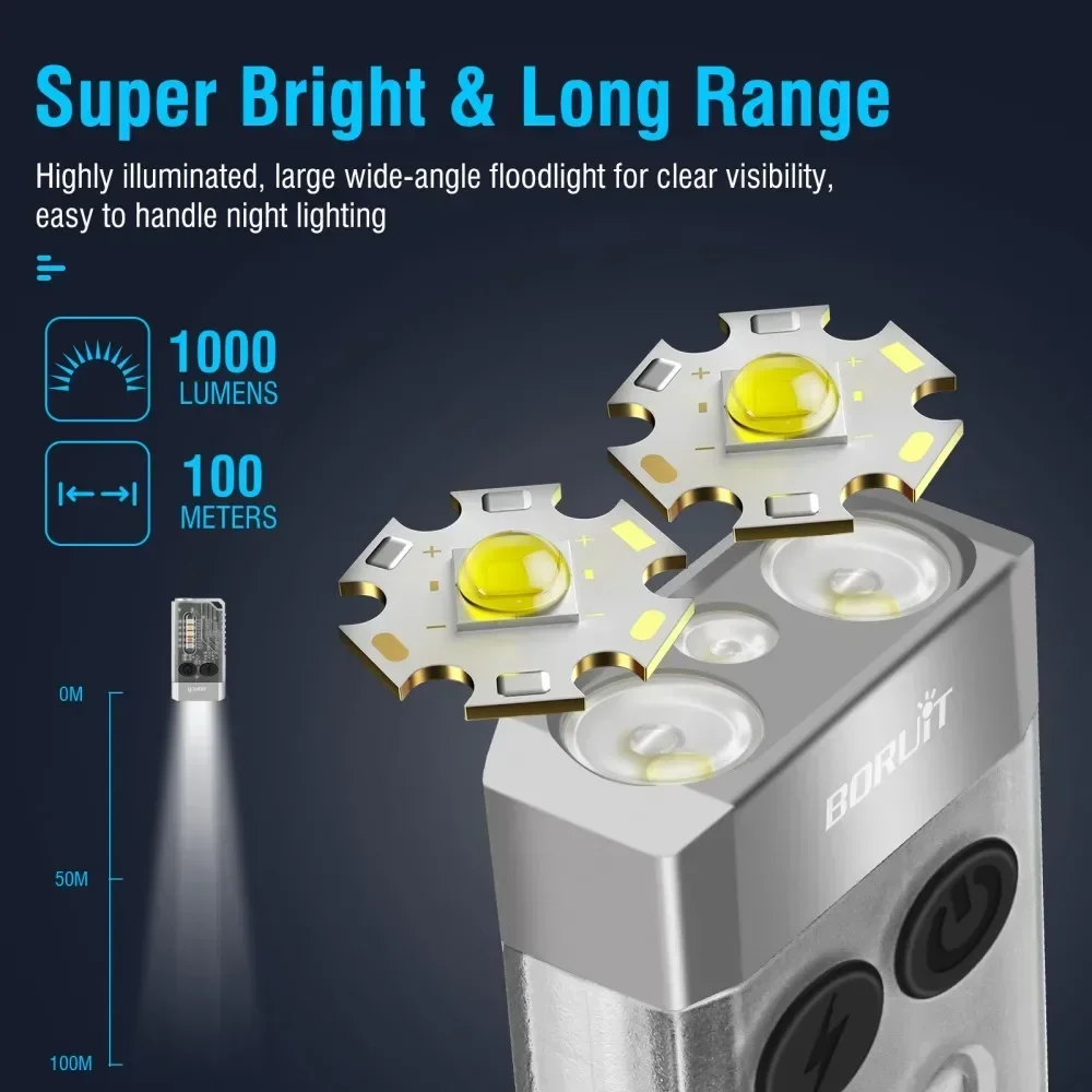 ไฟฉายพวงกุญแจ BORUiT V10 แบบ U - Fidget Cube Original บทวิจารณ์และราคา
